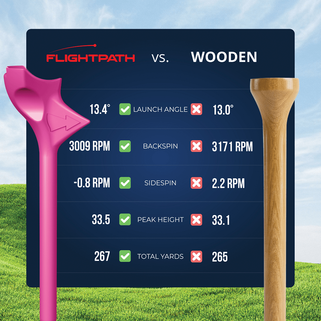 Pink Flightpath Golf Tees - 1 Pack (8 Tees)