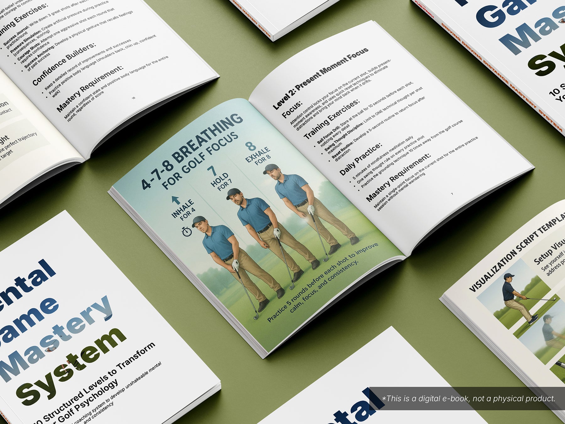 Mental Game Mastery System