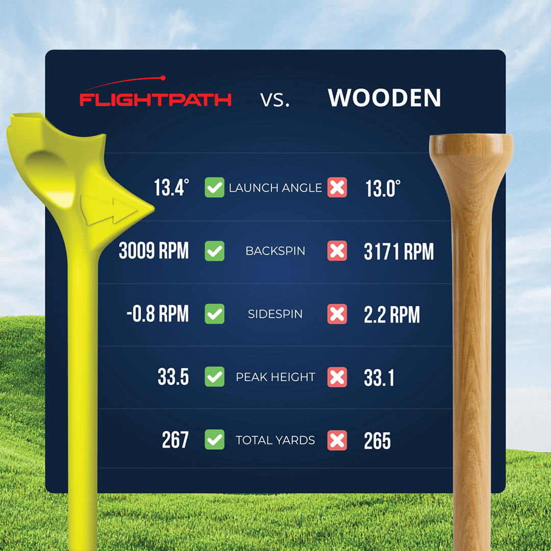 Yellow Flightpath Golf Tees - 1 Pack (8 Tees)
