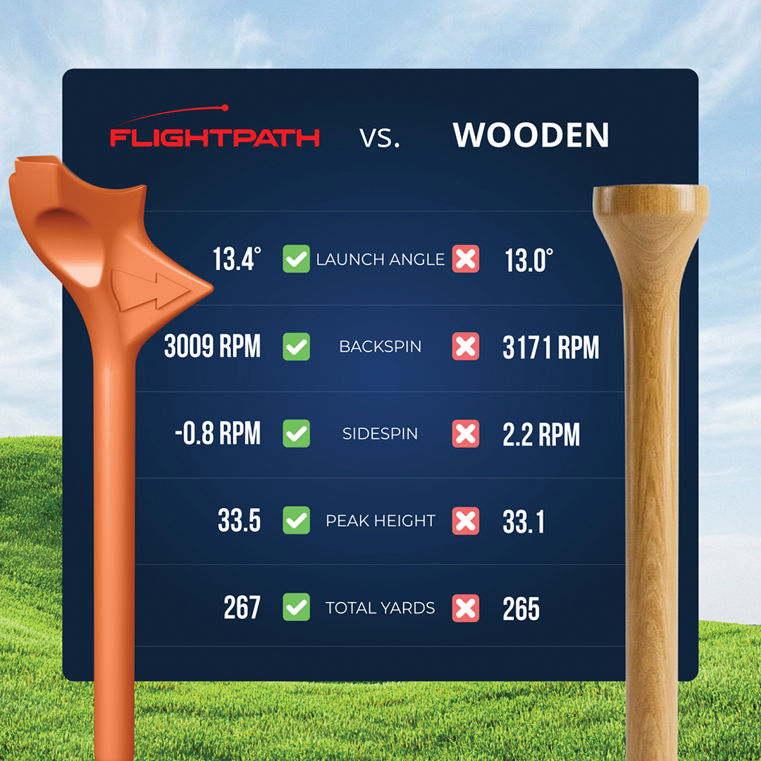 Orange Flightpath Golf Tees - 1 Pack (8 Tees)