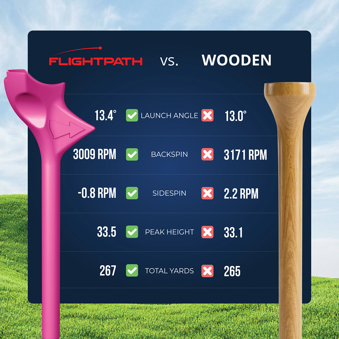 Pink Flightpath Golf Tees - 1 Pack (8 Tees)