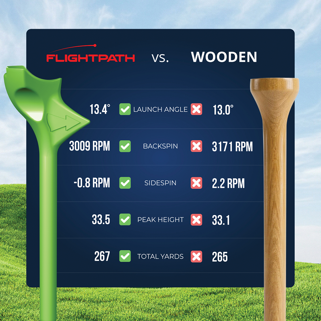 Green Flightpath Golf Tees - 1 Pack (8 Tees)