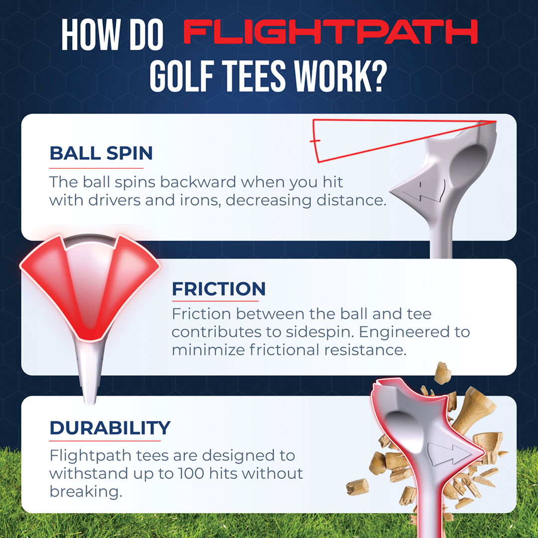 FlightPath Golf Tees - 2 Packs (16 Tees)