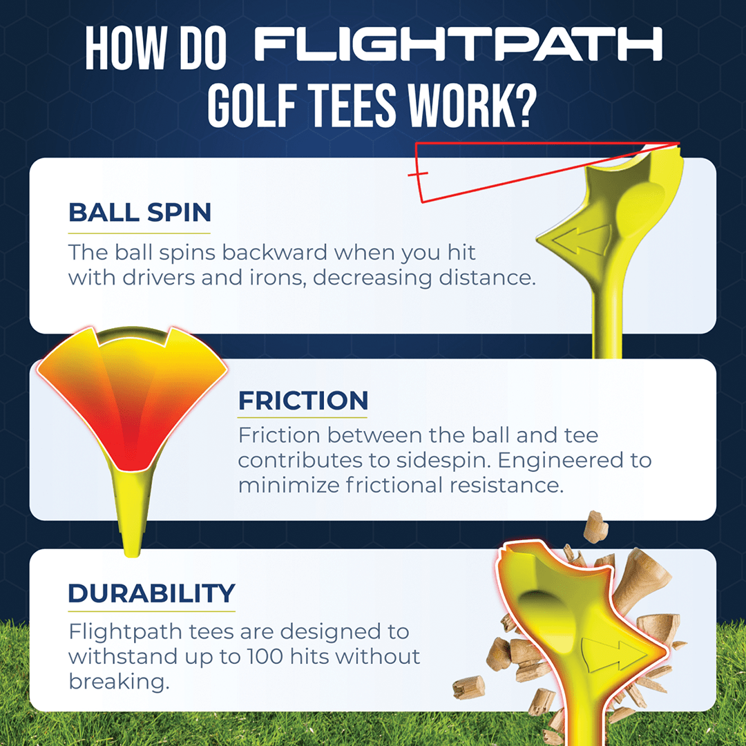 Yellow Flightpath Golf Tees - 1 Pack (8 Tees)