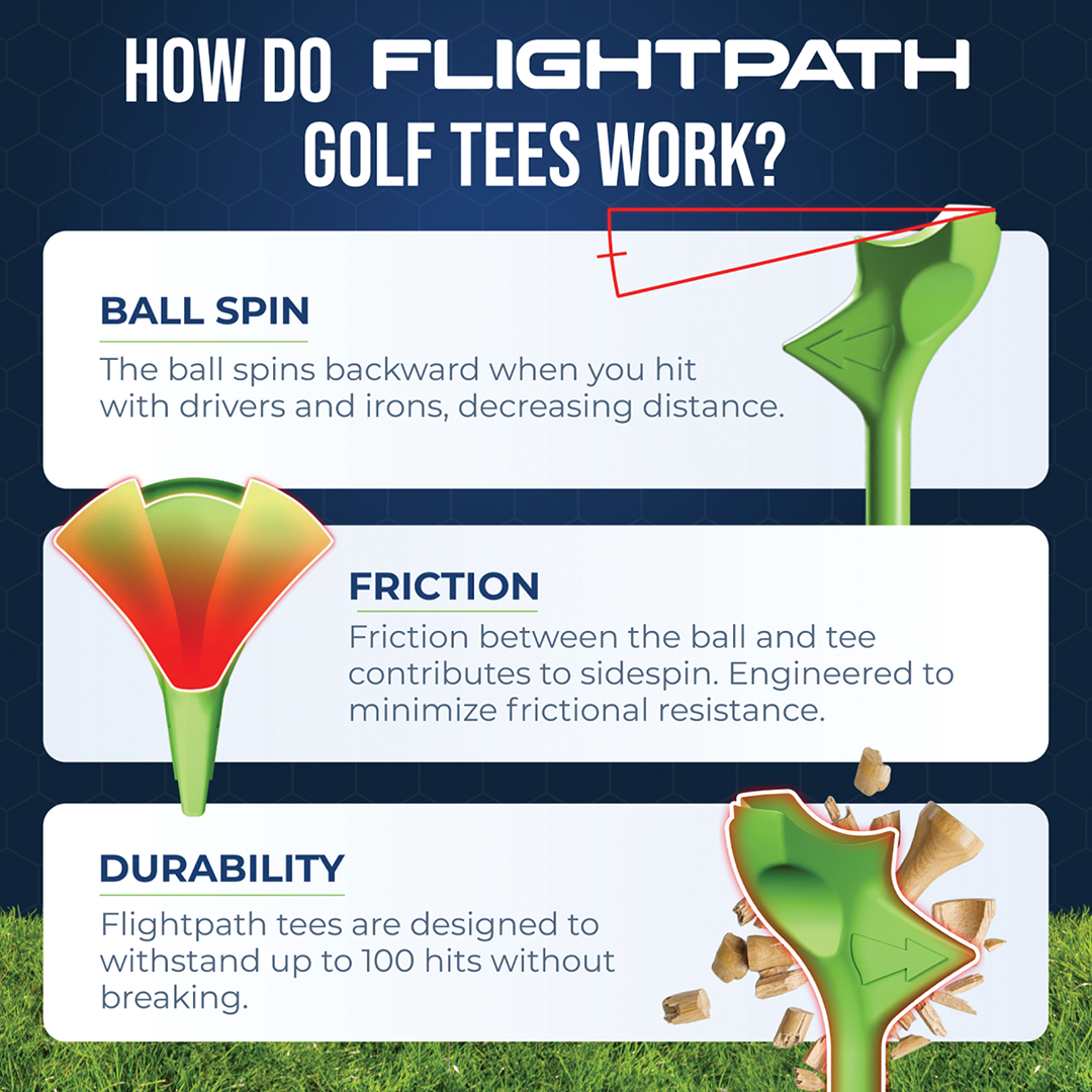 Green Flightpath Golf Tees - 1 Pack (8 Tees)