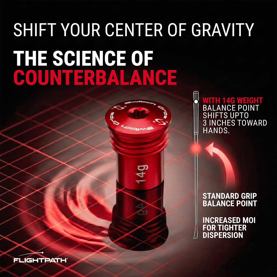 SwitchGrips Counter-Balance Weight Kit